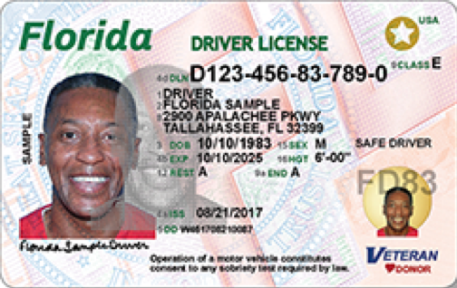 How To Make Up Fake Information For a Fake ID?