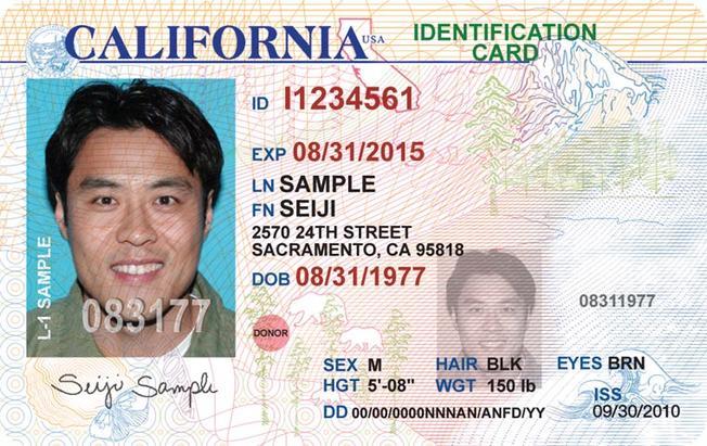 countering fake id's